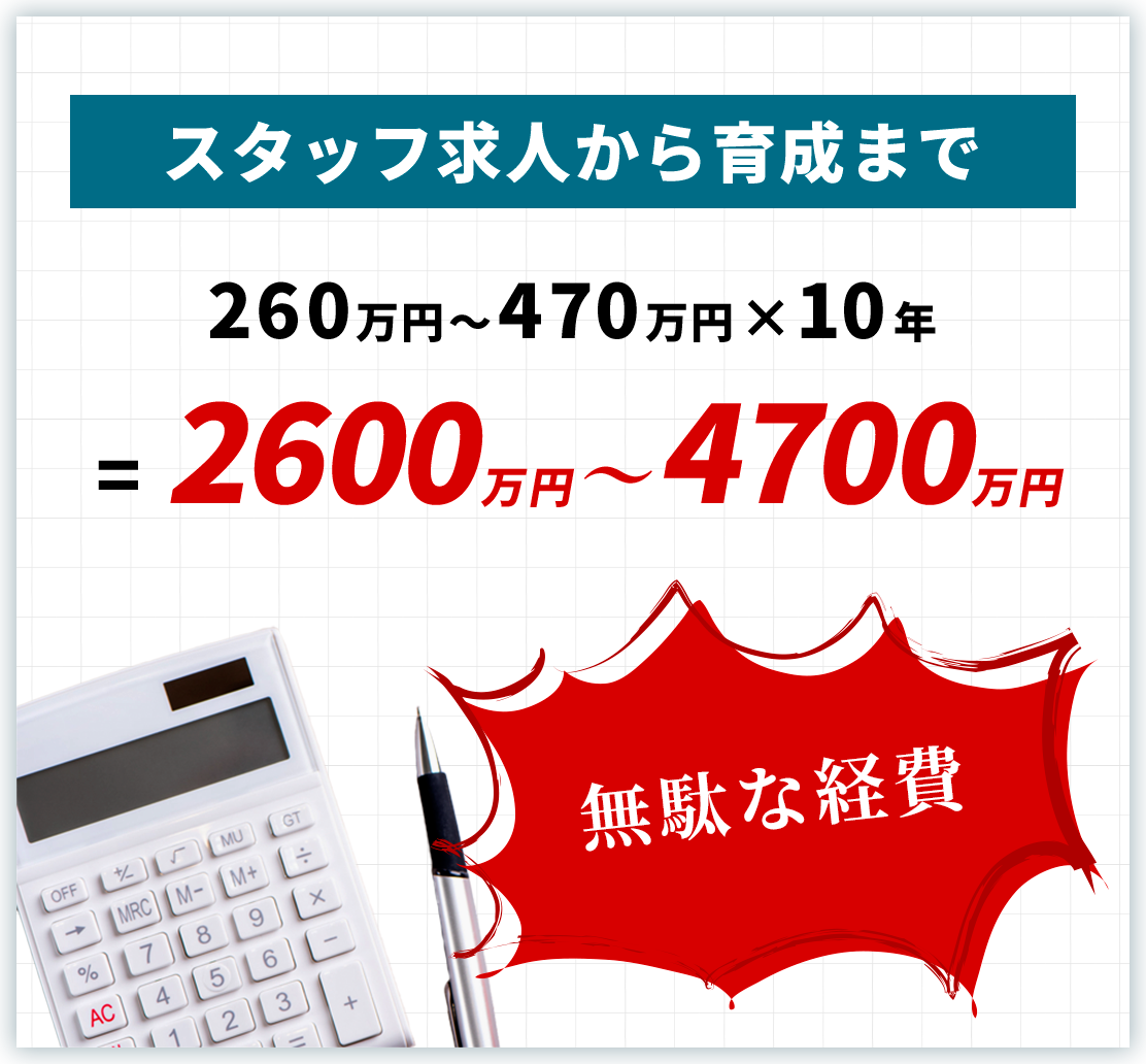 スタッフ求人から育成までの無駄な経費