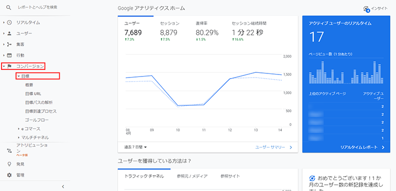 Google Analyticsのコンバージョン達成率を調べる画面