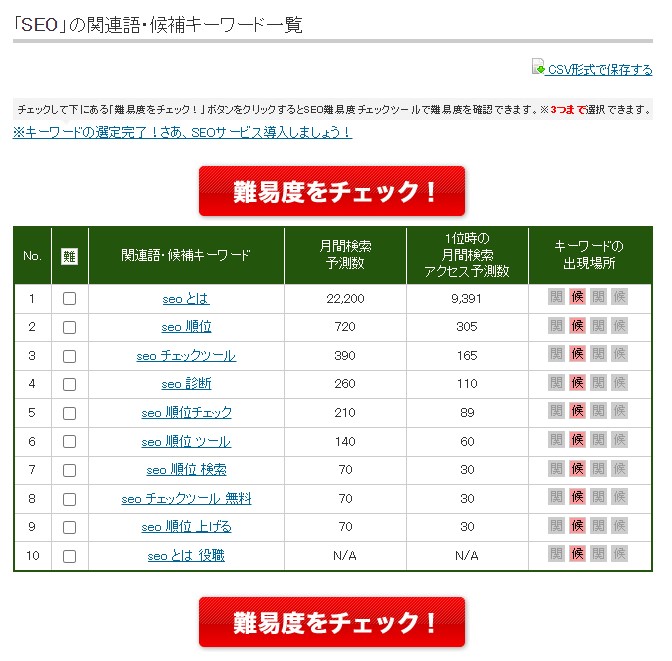 rishirikonbuで検索したときの画像