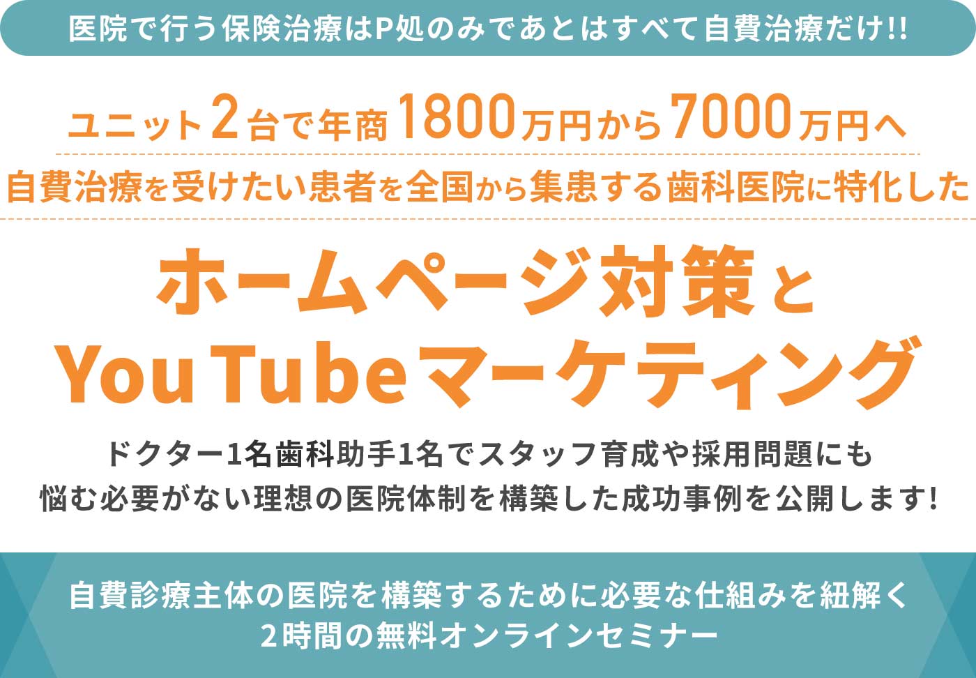 自費診療を求める見込み患者が集まる医院構築セミナー