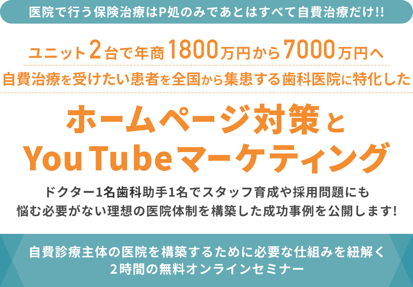 医院で行う保険治療はP処のみであとはすべて自費治療だけ！！ユニット2台で年商1800万円から7000万円へ自費治療を受けたい患者を全国から集患する歯科医院に特化したホームページ対策とYouTubeマーケティング。ドクター１名歯科助手1名でスタッフ育成や採用問題にも悩む必要がない理想の医院体制を構築した成功事例を公開します！自費診療主体の医院を構築するために必要な仕組みを紐解く２時間の無料オンラインセミナー