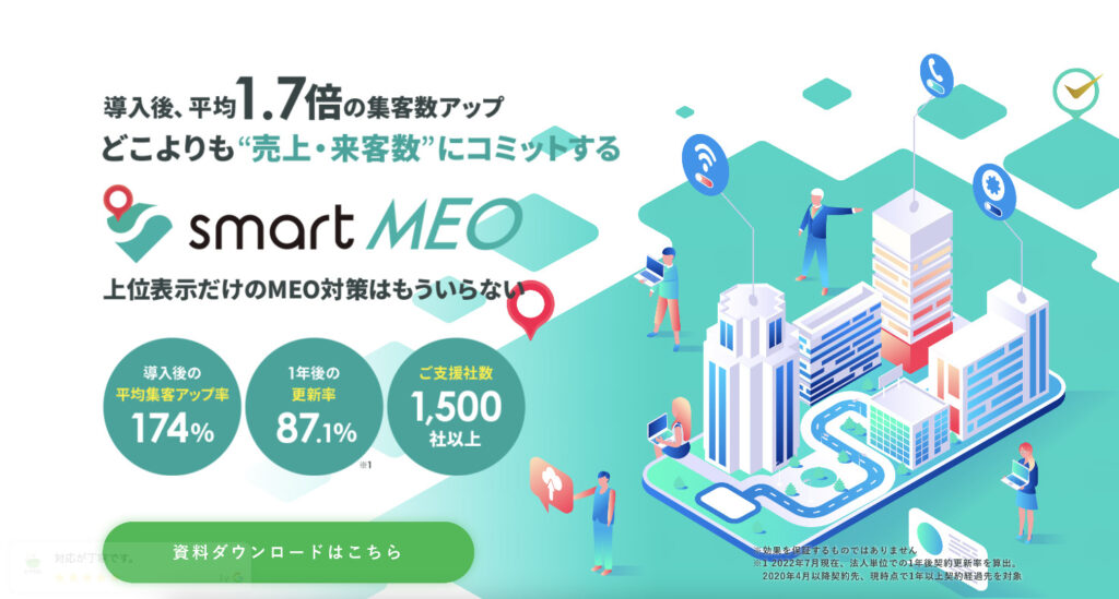 smart meo